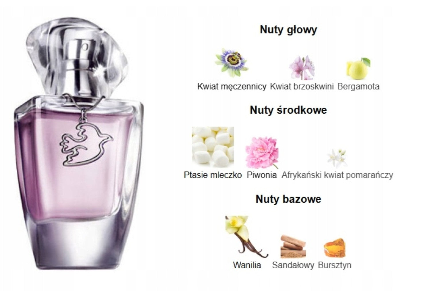 AVON ROMANTIC VOYAGE Women's Perfume EDP unique Today Tomorrow Always Packaging status original