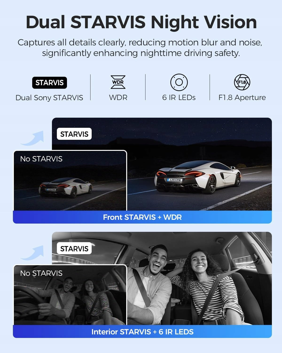 AZDOME Car Camera 4K 1080P 2.5K Front Rear Interior WiFi GPS 64GB SD Manufacturer code M550 MAX