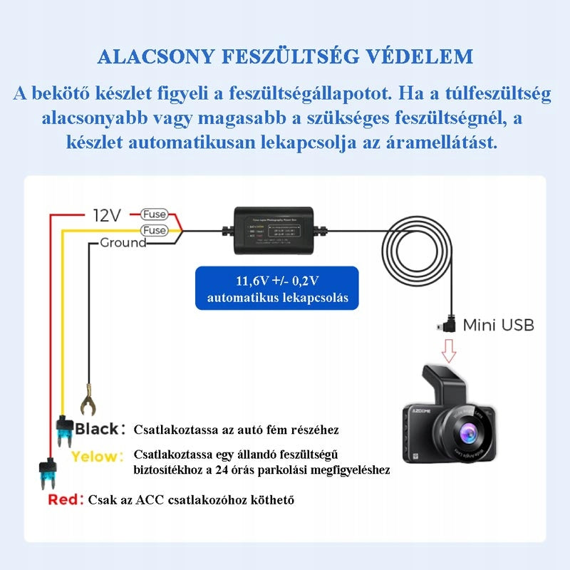 AZDOME HM03R 24H parkolási hardwire kit – mini USB tápkábel Manufacturer code HM03R