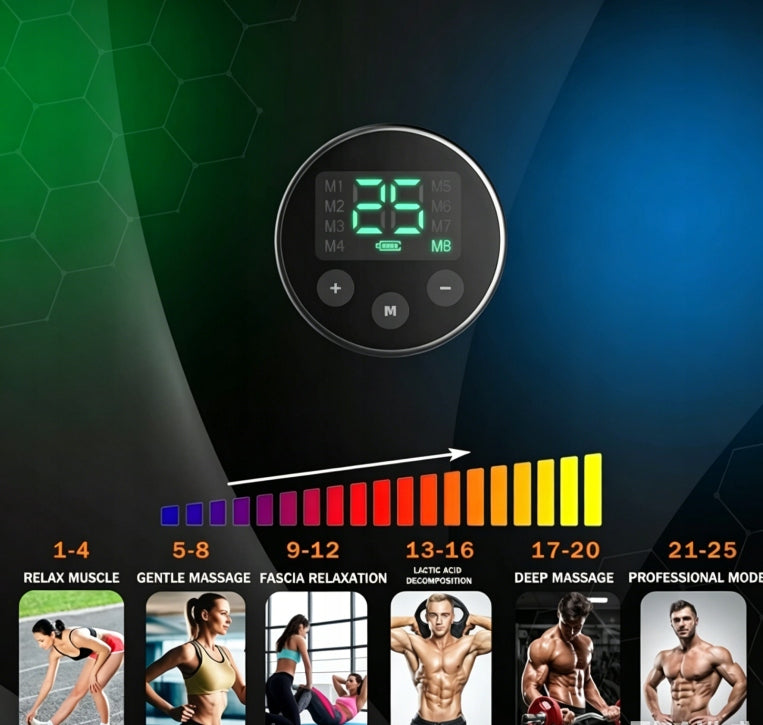 Abdominal Muscle ElectroStimulator Slimming Belt ABS 8 Modes UNIVERSAL Model EMS