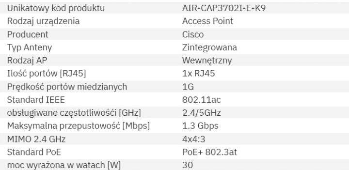 Access Point Cisco AIR-CAP3702I-E-K9 802.11ac WIFi 5 Manufacturer code AIR-CAP3702I-E-K9
