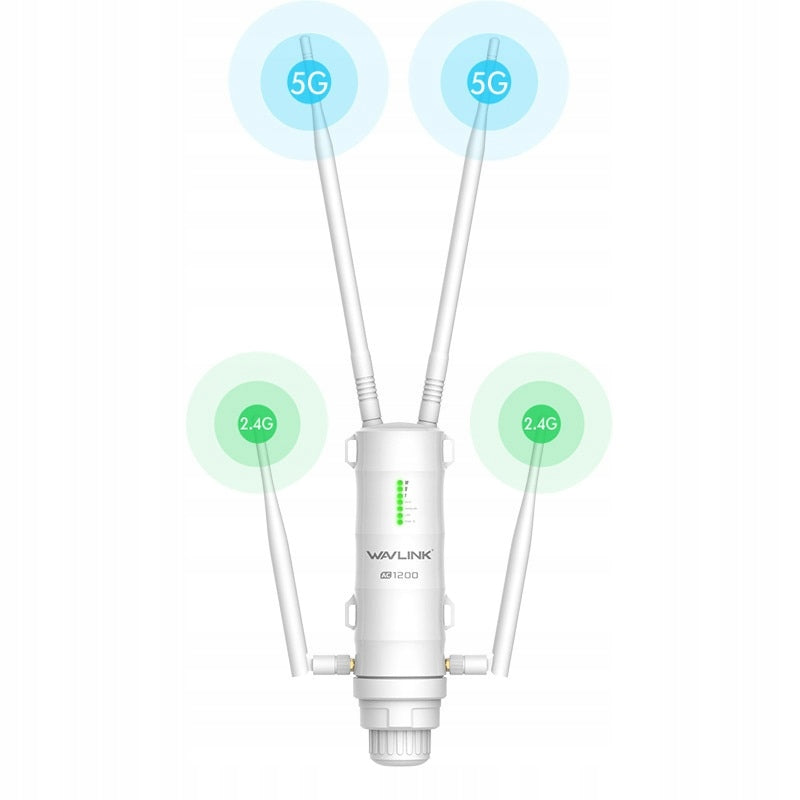 Access Point / Repeater / Router - Wavlink AC1200 (Wi-Fi 5) EAN (GTIN) 6944098023210