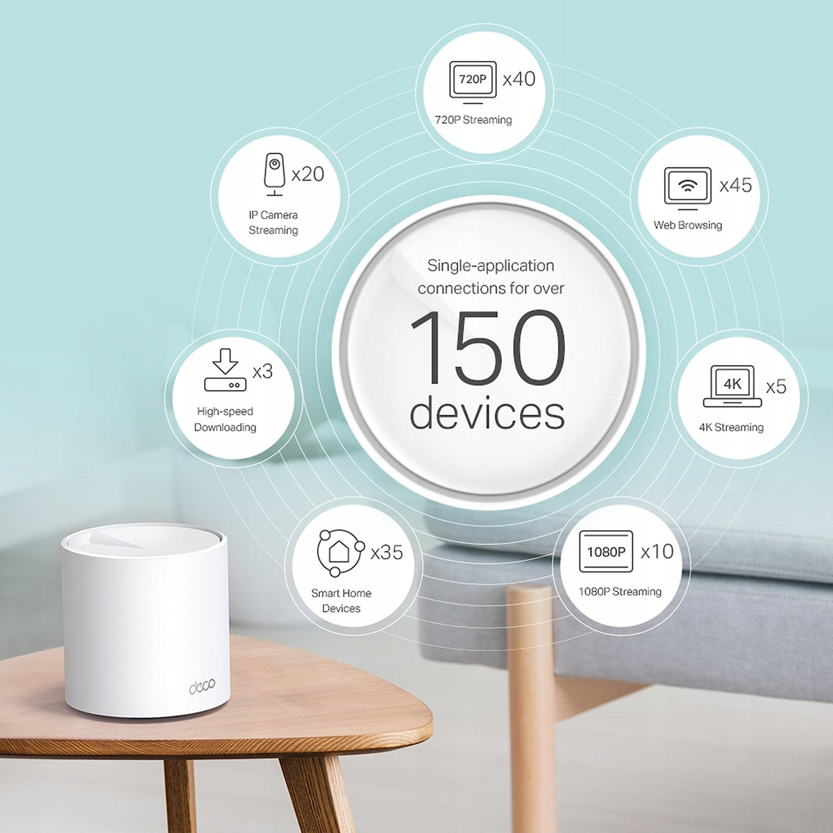 Access Point, Router TP-Link Deco X60 (1-pack) 802.11ax (Wi-Fi 6) Manufacturer code Deco X60(1-pack)