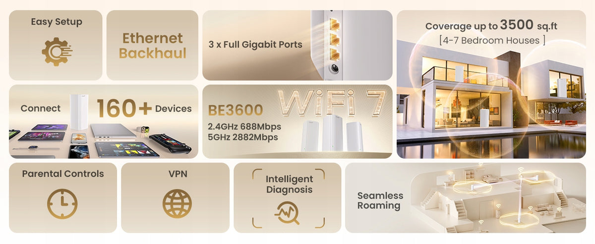 Access Point, Tenda ME3 PRO-1 802.11be Router (Wi-Fi 7) Manufacturer Tenda