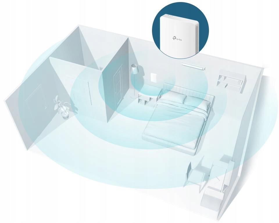 Access point TP-LINK EAP235-wall Omada, MU-MIMO Manufacturer code EAP235-WALLS