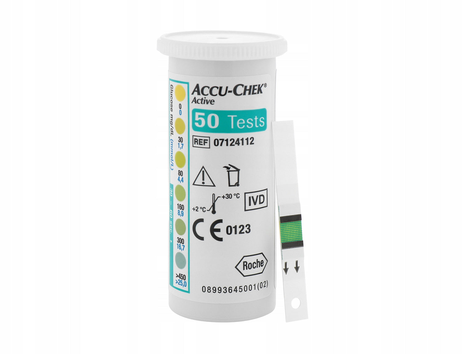 Accu-Chek Active 50 test strips for glucose meter, glucose measurement Medical device no
