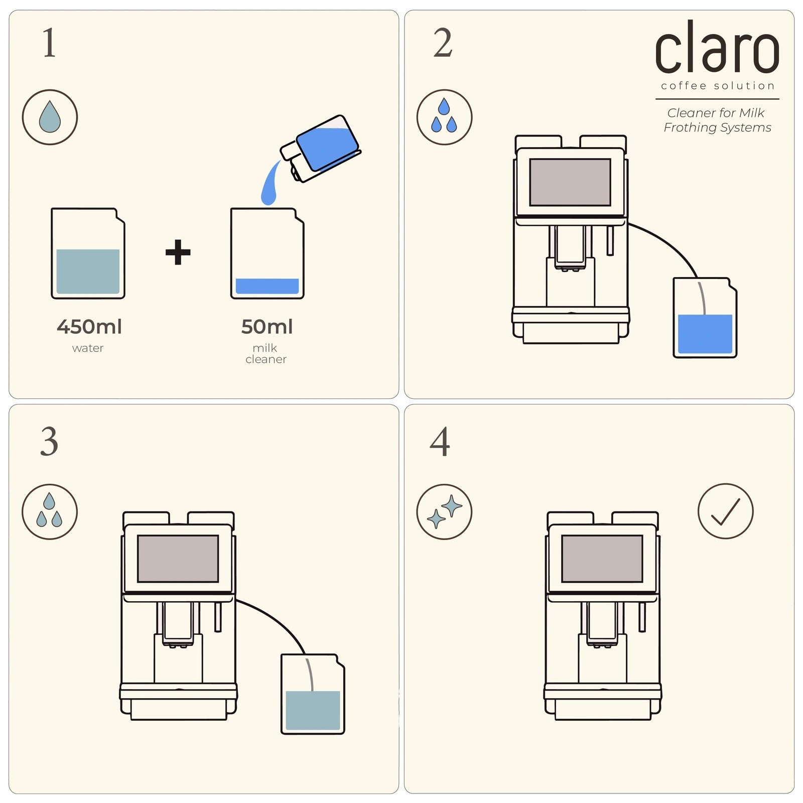 Acidic cleaning liquid for milk frothing system Claro 1L=20 cycles Packaging status original