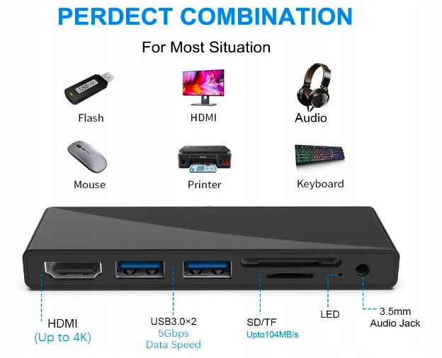 Adapter Hub 6in1 USB C Mini Jack for HDMI USB 3.0 SD Manufacturer code 5907657769135