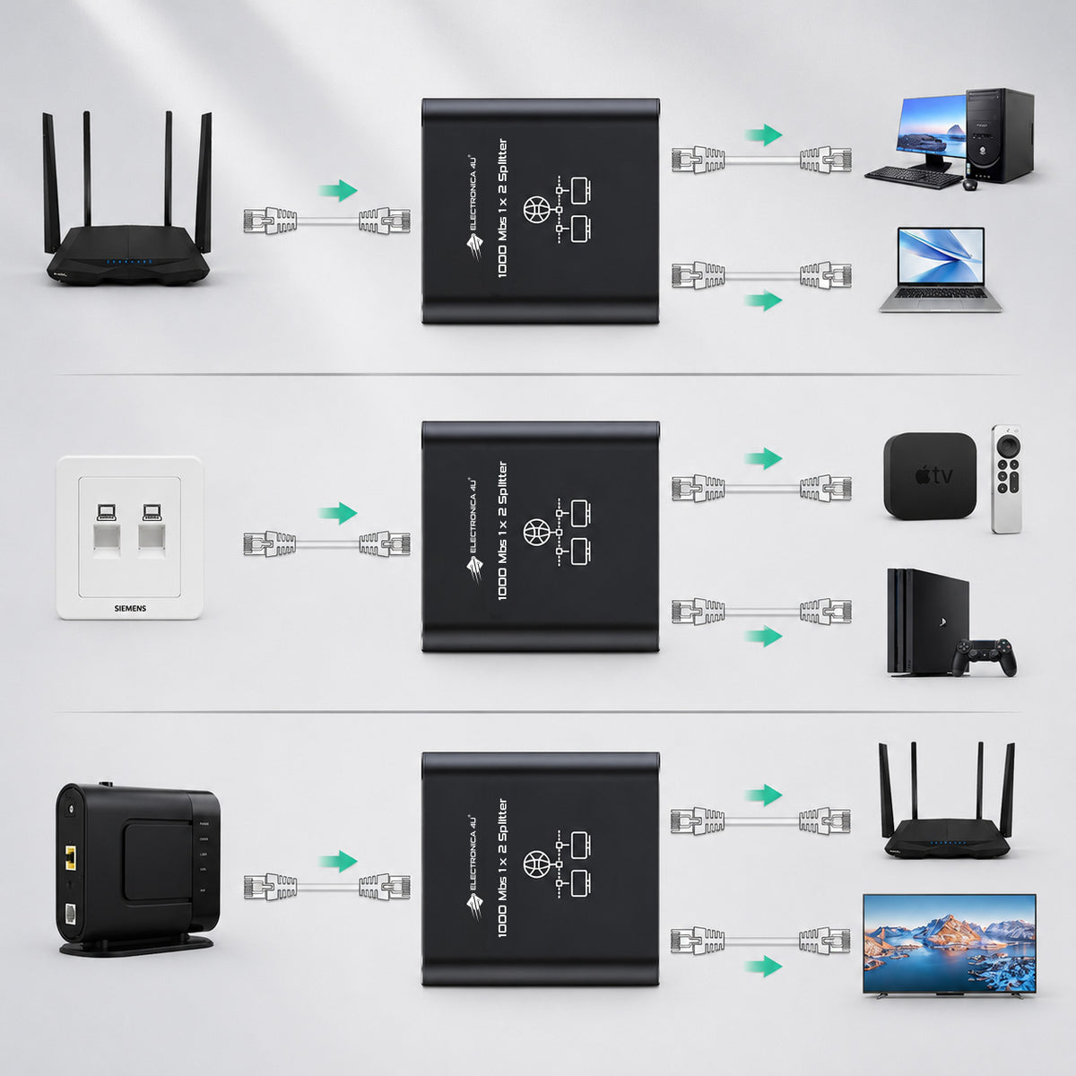 Adapter splitter mini Switch splitter LAN Ethernet RJ45 2xRJ45 1000M 1GB Manufacturer code Adapter rozdzielacz LAN Ethernet RJ45 1000M