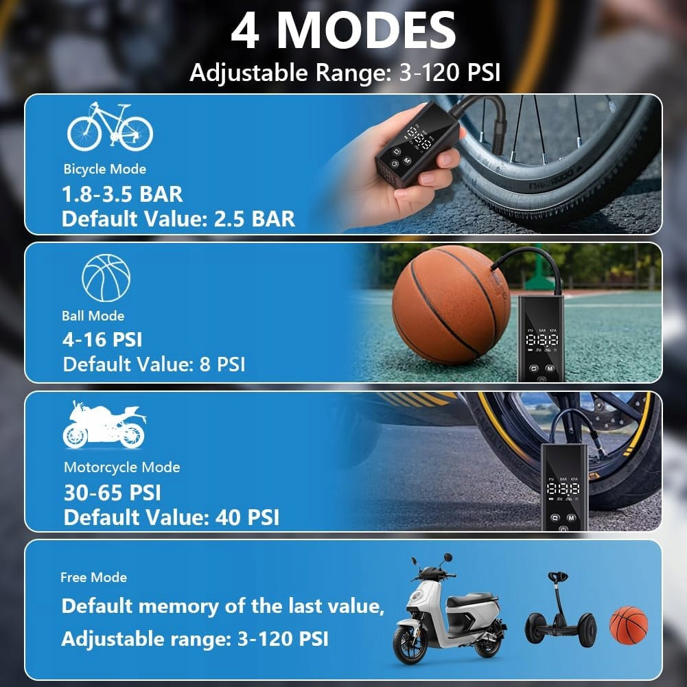 Adiwo Miniature Electric Bicycle Pump 350 mAh 120 PSI with Case Packaging status original