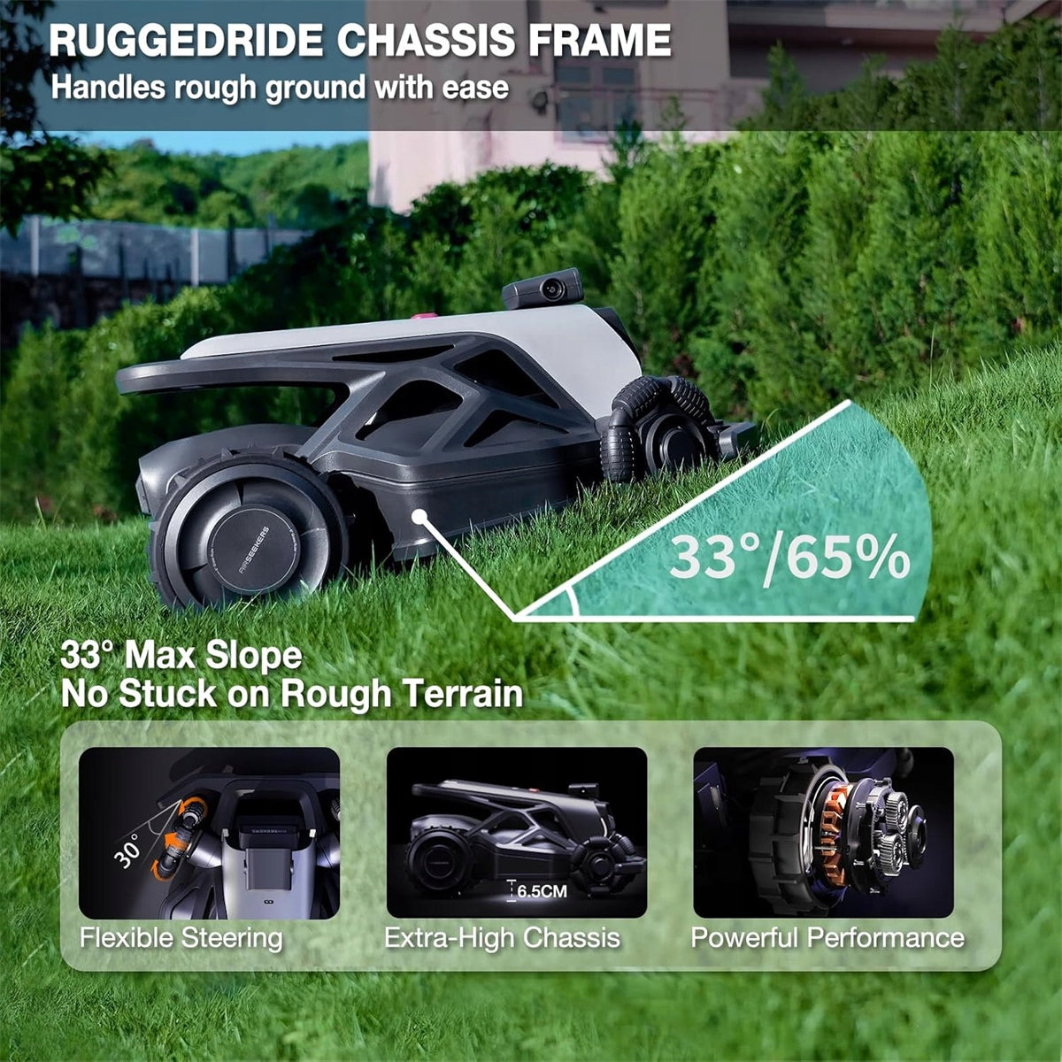 AirSeekers Robot Lawn Mower 2400m² RTK AI 65% Slope WiFi/4G App Mowing performance 2400 m²