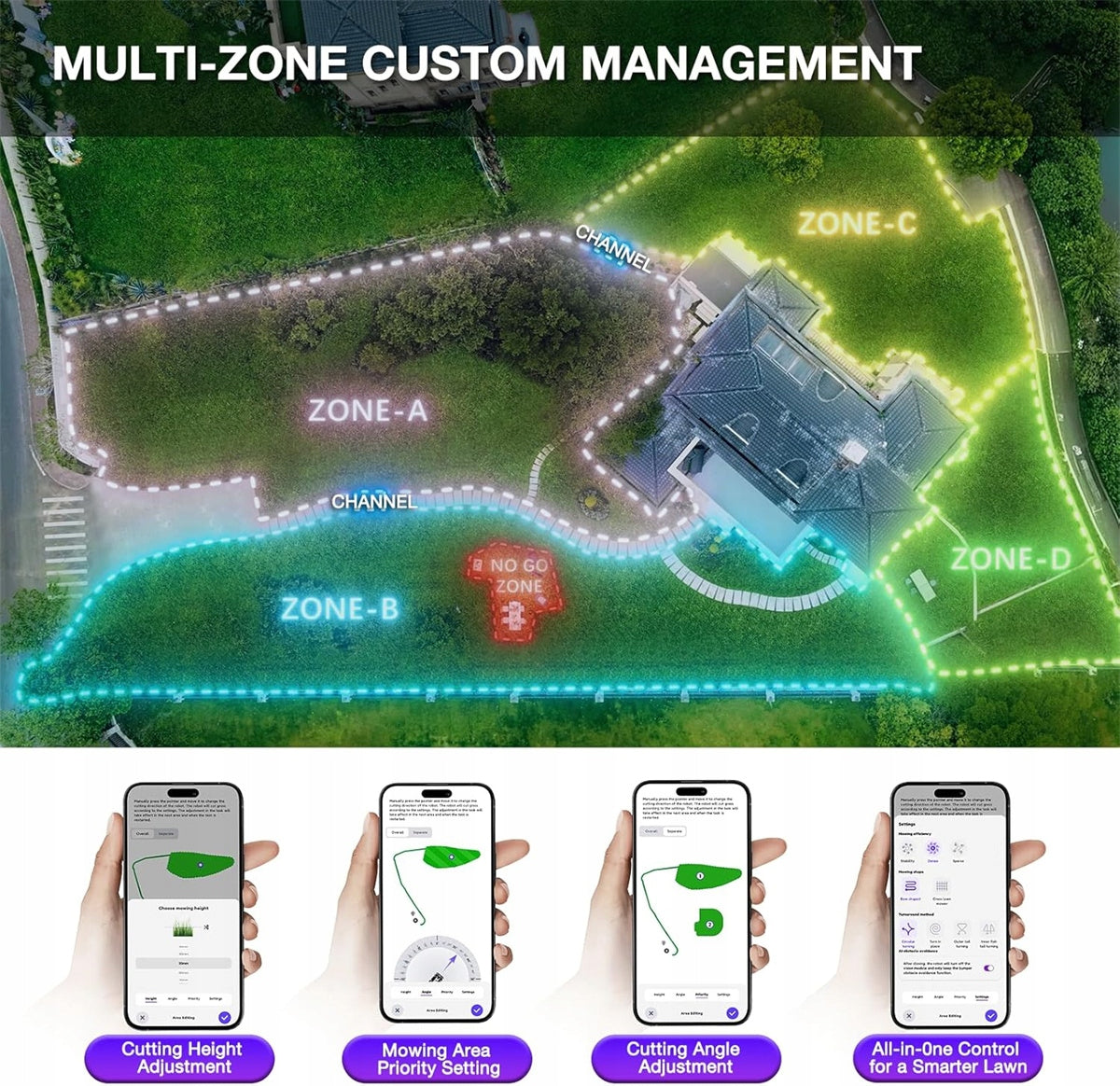 AirSeekers Robot Lawn Mower 2400m² RTK AI 65% Slope WiFi/4G App Series Aireseekers