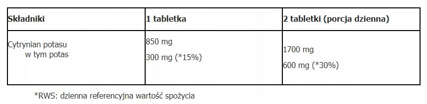 Aliness POTASSIUM CITRATE 300mg MUSCLE SPASMS WEAKNESS HEART VEGE 100t Manufacturer code 5902596935733