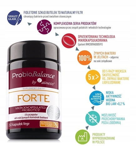 Aliness ProbioBALANCE FORTE 60 billion 30 vege kaps. Brand Aliness