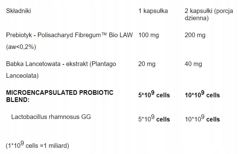 Aliness ProbioBALANCE Rhamnosus GG 5 billion. Packaging status original