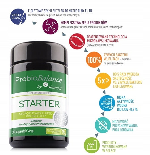 Aliness ProbioBALANCE STARTER 4 billion Probiotic 30 vege kaps EAN (GTIN) 0671339087286