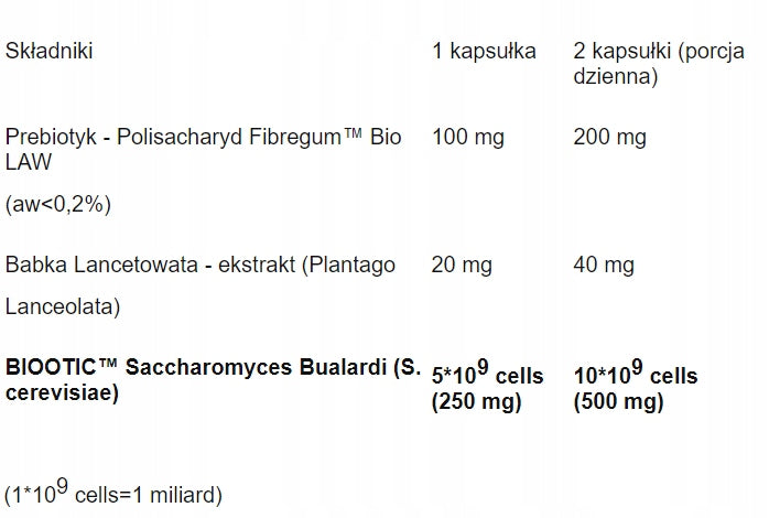 Aliness ProbioBALANCE Saccharomyces Boualardii 5mld PROBIOTYK VEGE 30k EAN (GTIN) 5903242580383