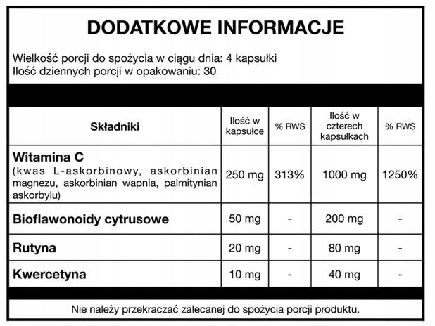 Aliness Vitamin C Optimal 250mg IMMUNITY SKIN VEGE 200k EAN (GTIN) 5903242581670