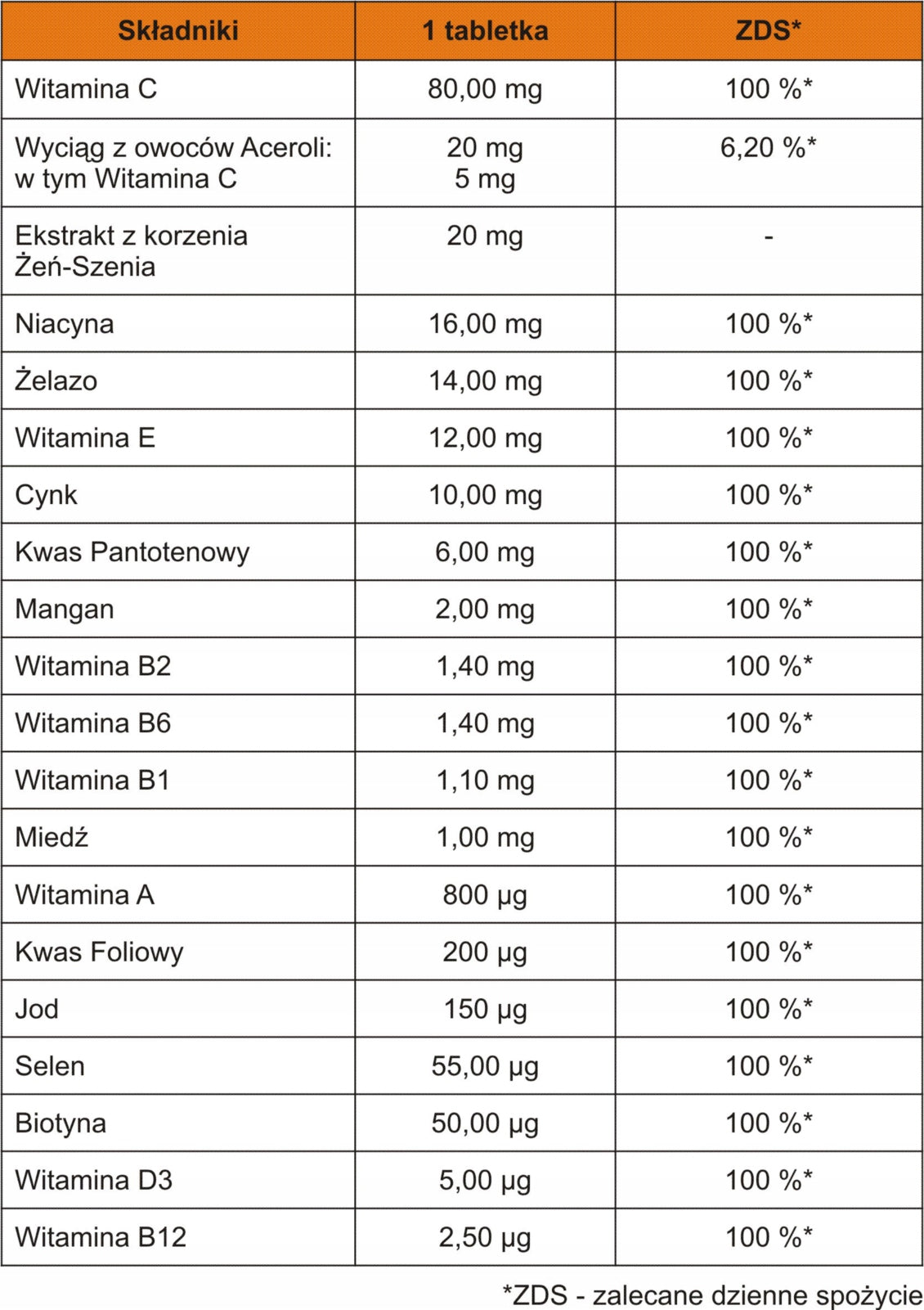 Aliness Vitamins and Minerals with Ginseng NATURAL VITAMIN C 120tab Brand Aliness