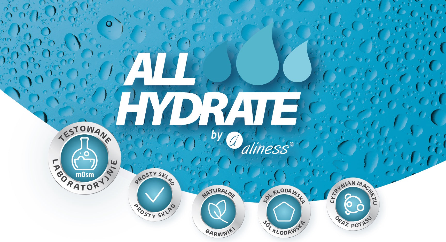 AllHydrate by Aliness Electrolytes lemon + caffeine 200 mg SODIUM POTASSIUM MAGNESIUM Manufacturer code 5903242584039