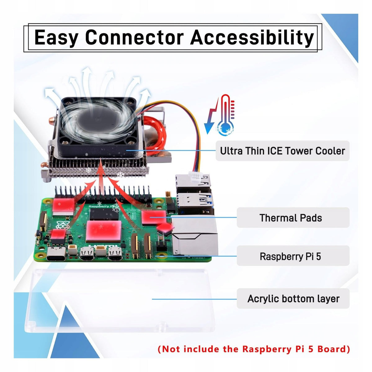 Allecto - Tower Cooling - Raspberry Pi 5 - Aluminium - PWM Manufacturer other