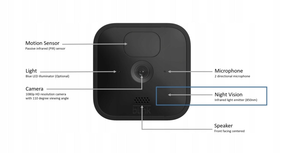 Amazon Blink Outdoor Add-on IP Camera 1 Piece Manufacturer code B086DKRWCH