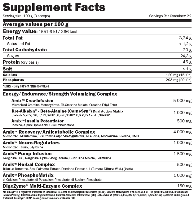 Anabolic Masster 2200g chocolate Expiration date not specified