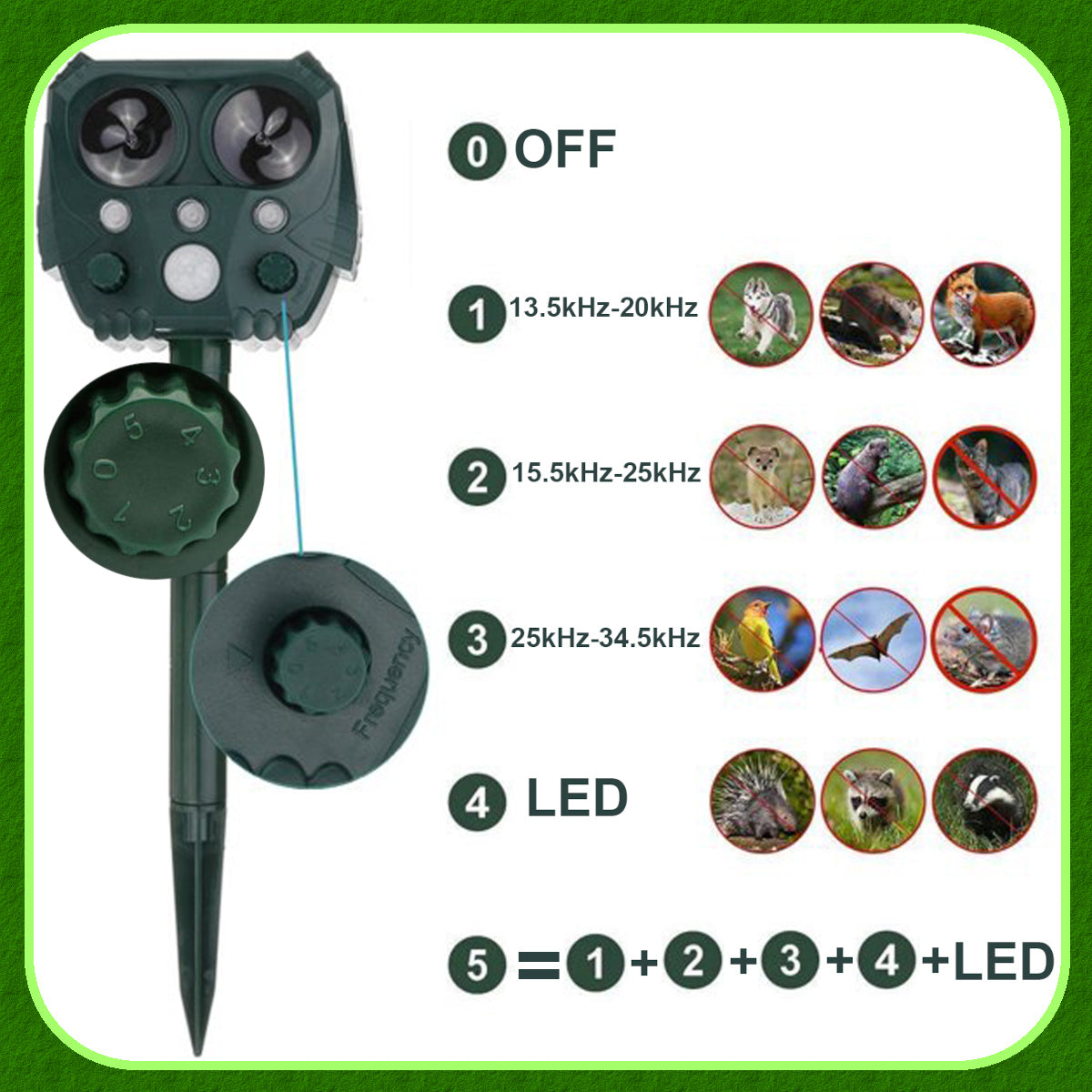 Animal Removal Cat Dogs Wild Kun Solar LED Motion Sensor Kind repellent