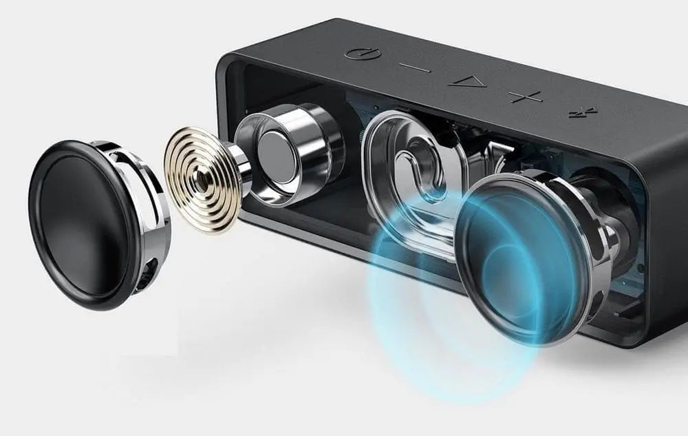 Anker Soundcore Bluetooth Speaker Waterproof Black 6W IPX5 Brand Anker