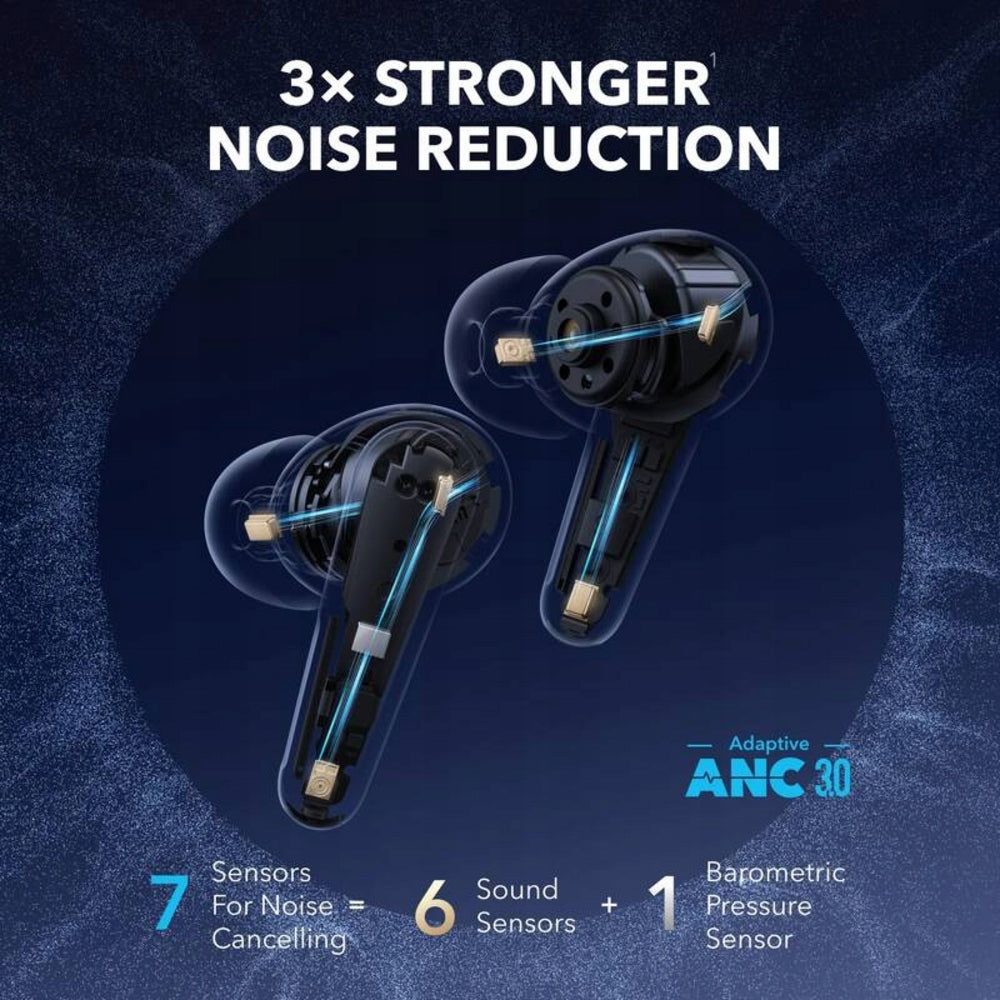 Anker Soundcore Liberty 4 Pro Wireless Headphones, White Manufacturer code A3954G21