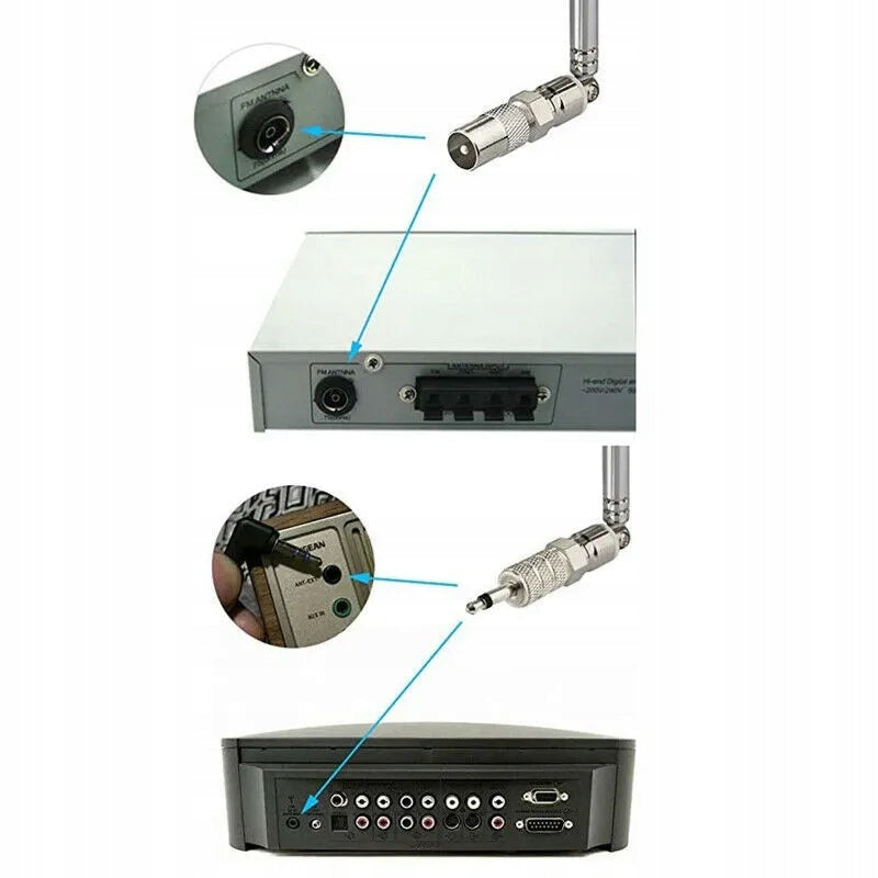 Antena radiowa FM, teleskopowa, odbiornik AV, do samochodu i domu Manufacturer code 735099795130