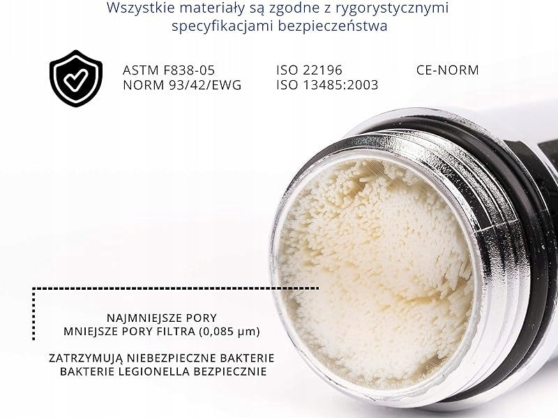 Anti Legionella Replacement Water Filter for Premium Shower Head EAN (GTIN) 4260206249641