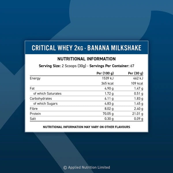 Applied Critical Whey 2000g protein WHITE CHOCO HAZELNUT Expiration date at least 1 year from the date of purchase