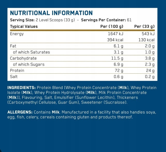 Applied Critical Whey Protein 132g Whey Protein Strawberry Packaging status original