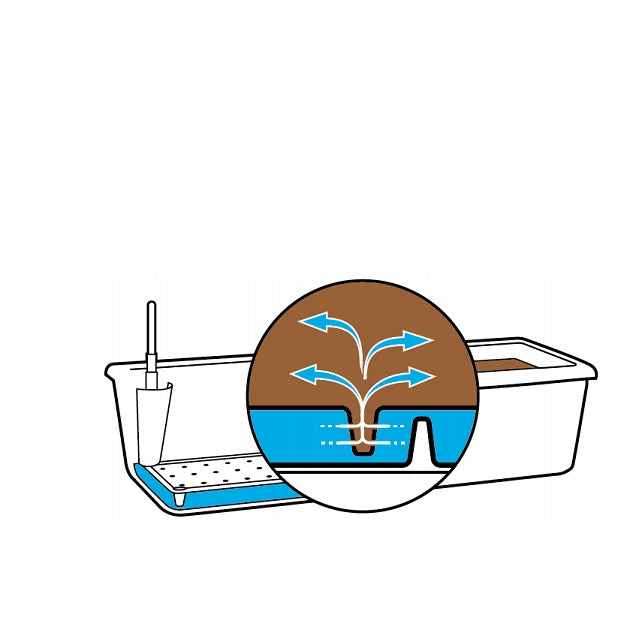 Aqua Green balcony box with irrigation 100 cm Packaging status original