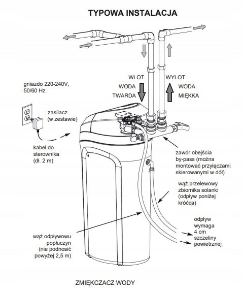 Aquahome Duo SMART Viessmann Water Treatment Plant Softener Manufacturer code 7715721