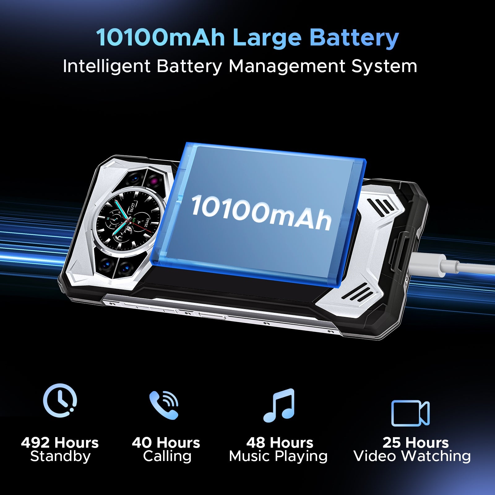 Armored Smartphone DOOGEE S200 Android 10100mAh 32+256GB 6.72” 33w/WIFI6/NFC Brand DOOGEE