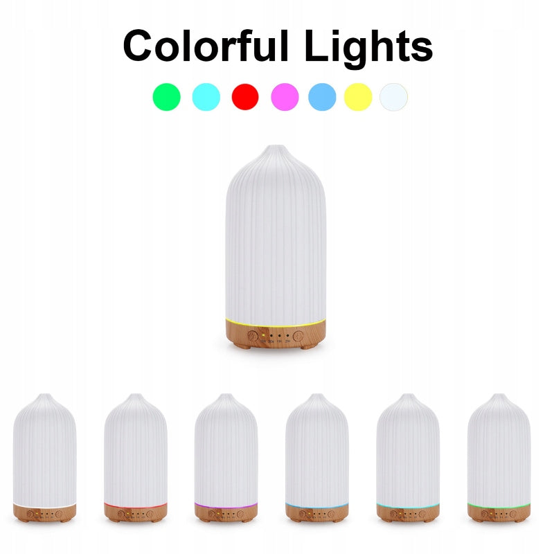 Aromatly Fragrance Diffuser Ceramic Aromatherapy Night Light | BIRTHDAY Manufacturer code ZEC260101