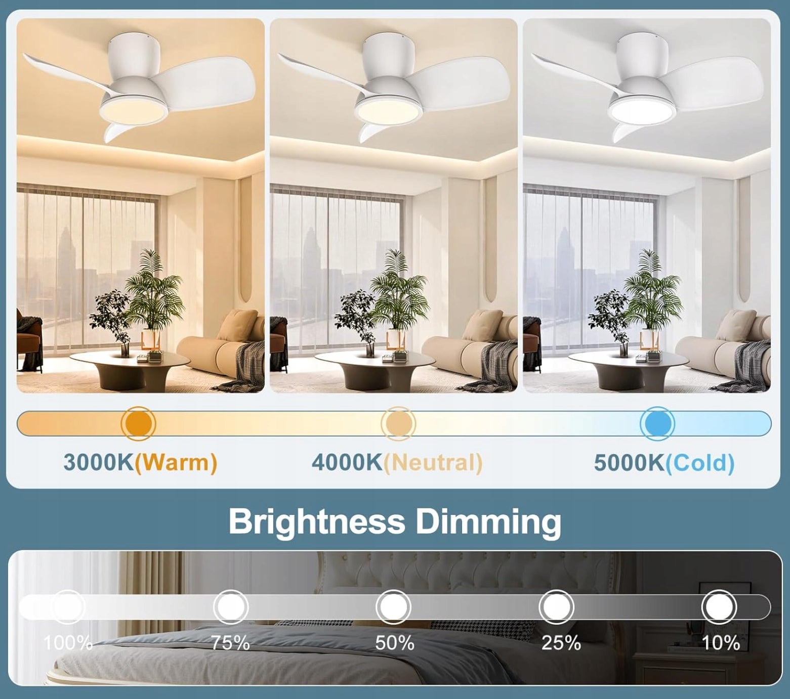 Ateroll Ceiling Fan LED Lamp 76cm 3 Shovels Quiet Fan + Remote Control Manufacturer code Ateroll Wentylator sufitowy lampa LED 76cm