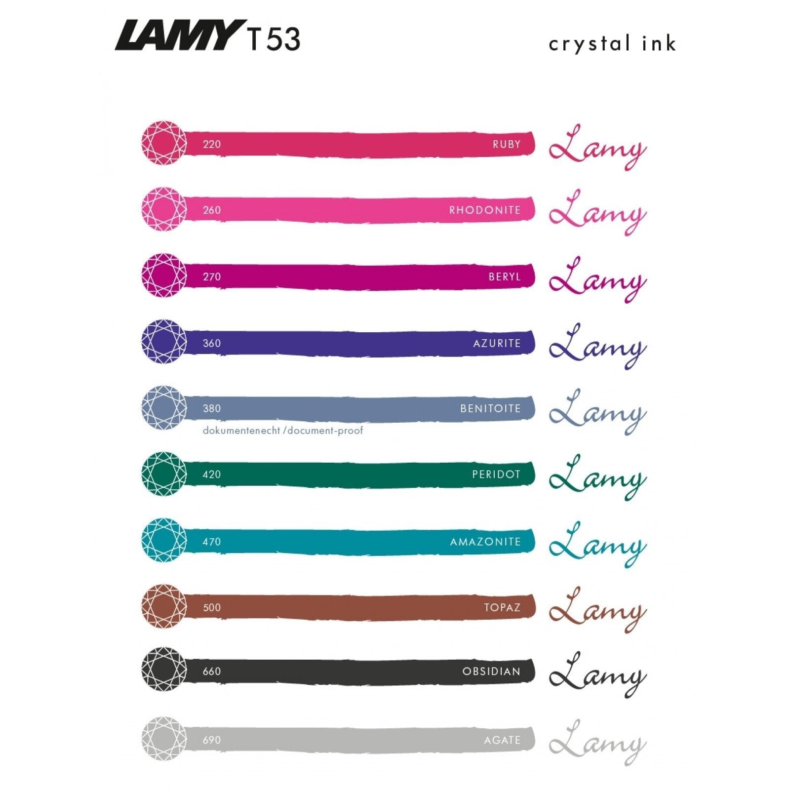 Tinte Lamy T53, Grün, 30 ml, 3 Stk. 