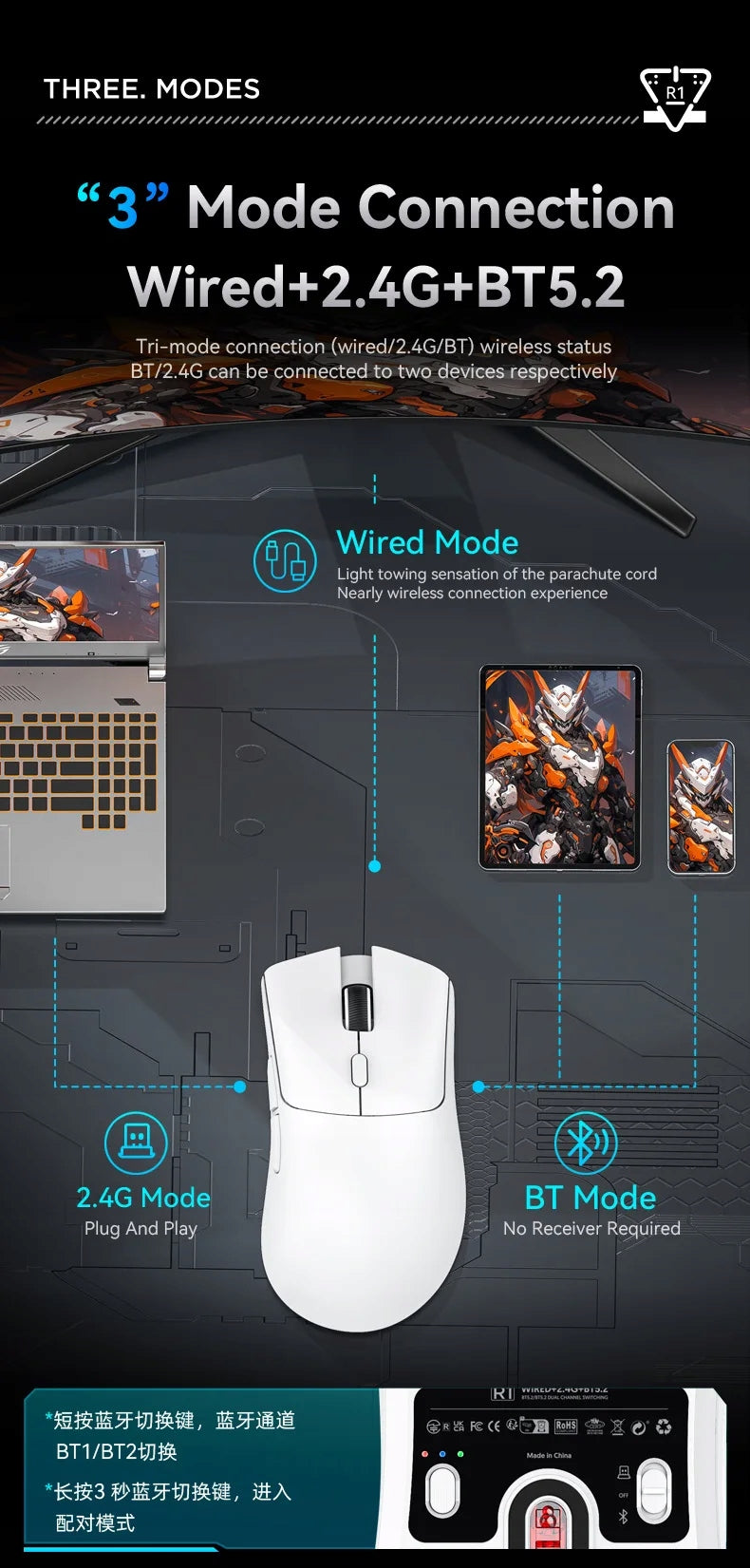 Attack Shark R1 Wireless Mouse, 18000 DPI, 1000Hz Polling Rate, Tri-Mode Connectivity EAN (GTIN) 4016814157195