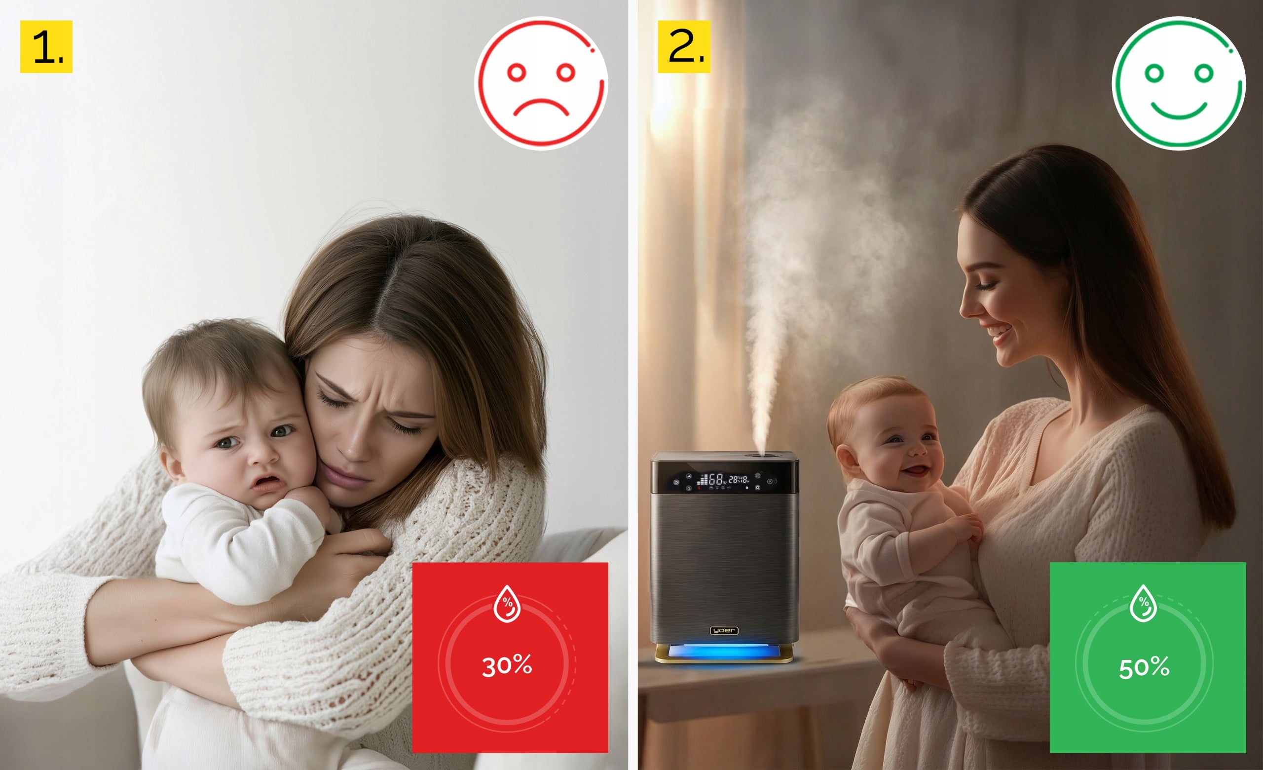 Automatic Air Humidifier Yoer 5in1 Cleans Ionizer + Aromatherapy Medical device no