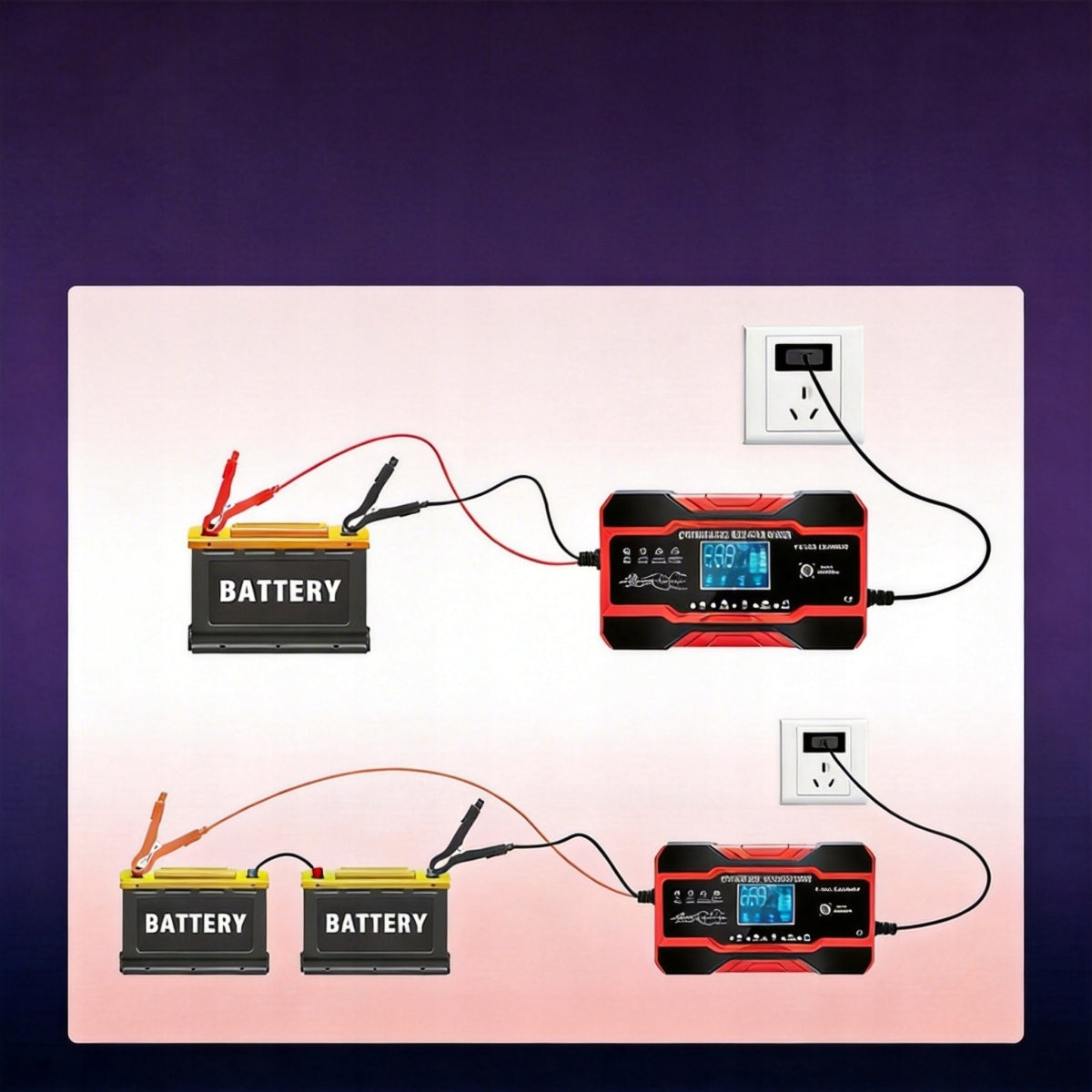 Automatic Rectifier 12V/10A - 24V/5A Regeneration 7-Step Charging Packaging status original