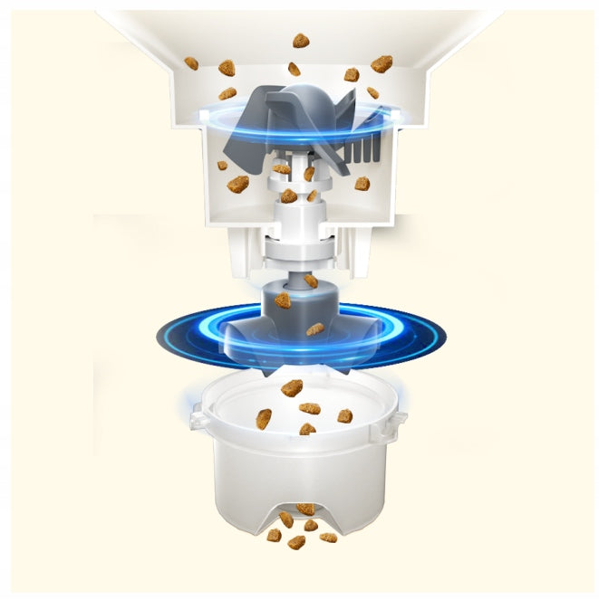 Automatic feeding machine Panasonic CP-JNF01CW Intelligent feed feeder 2,8l Capacity 2.8 l