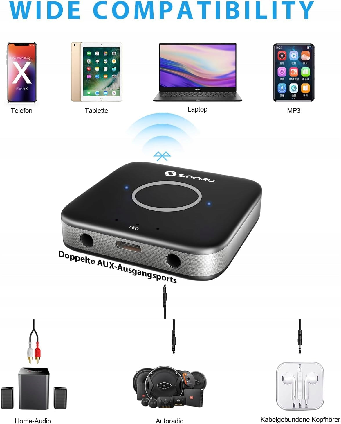 Aux Bluetooth 5.3 Adapter for Stereo System SONRU Audio Receiver Brand no brand