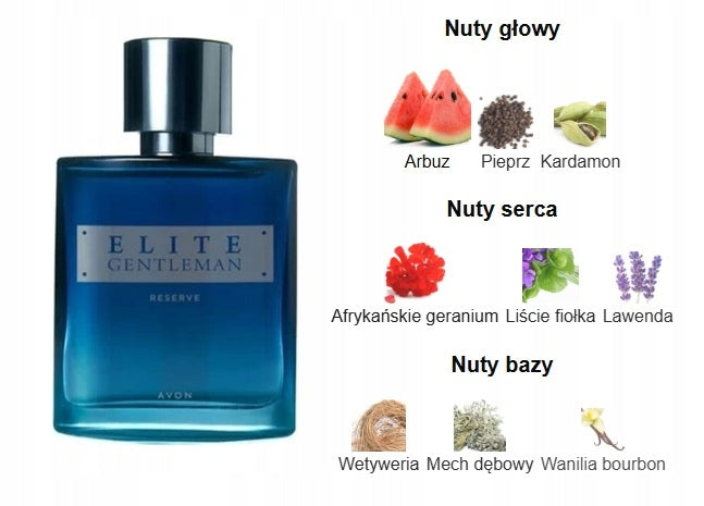 Avon Elite Gentlemen Reserve 75 ml EDT Packaging status original