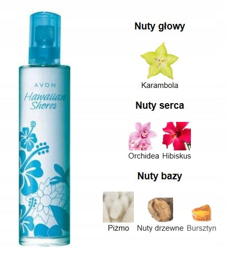 Avon Hawaiian Shores 50 ml Avon Brand Avon
