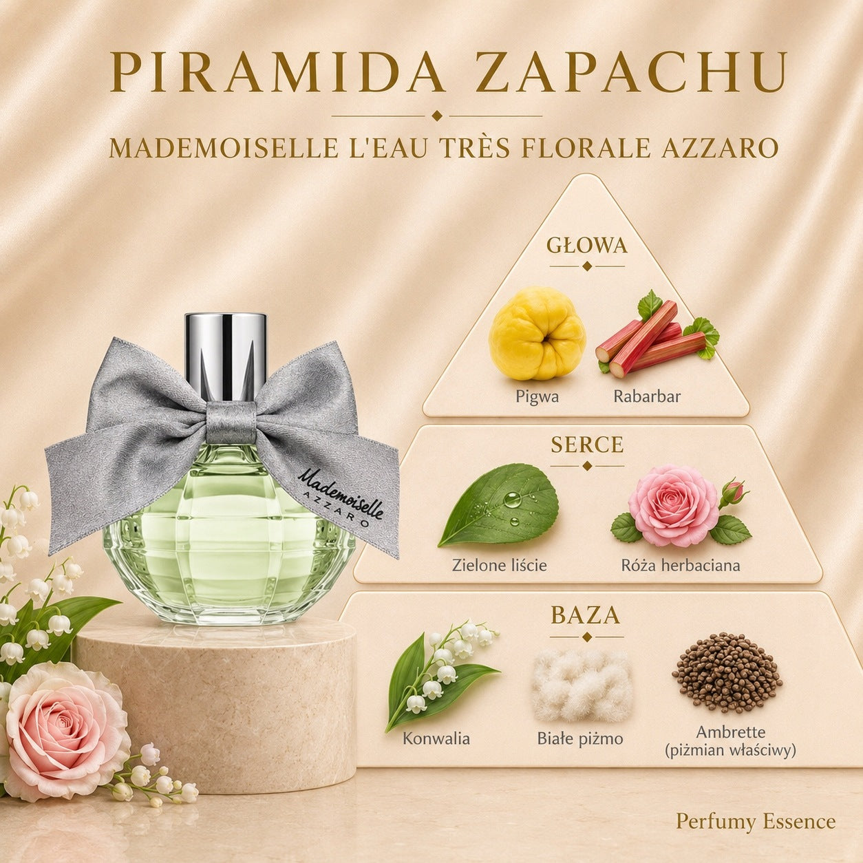 Azzaro Mademoiselle L'Eau Très Florale EDT 50 ml Brand Azzaro