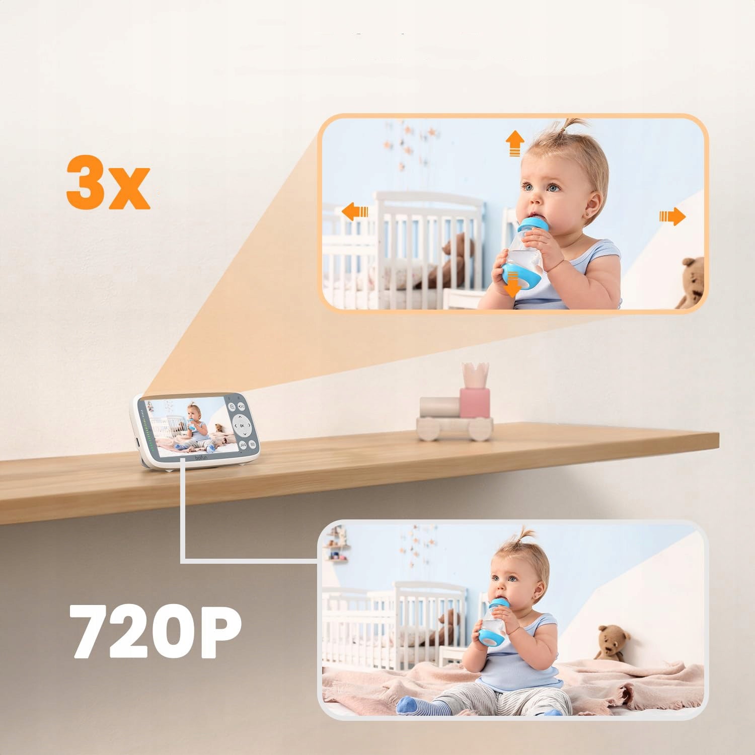 BABY MONITOR 2 HD CAMERA SPLIT SCREEN FUNCTION VOX INTERCOM Medical device no