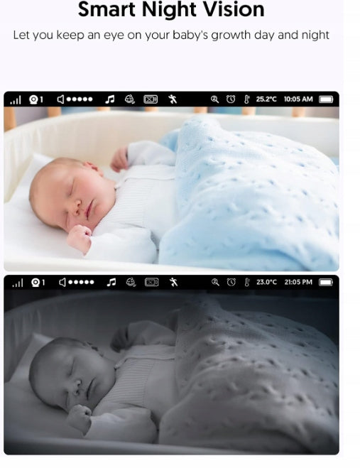 BABY MONITOR VICTURE BM50 BABY MONITOR BABY 4000MAH BLUETOOTH Manufacturer code B09CGCLWZ6